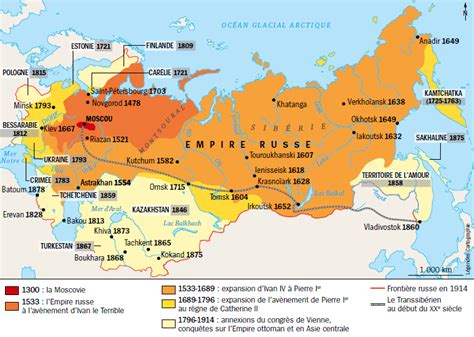 Carte de l'Empire russe sous Catherine II