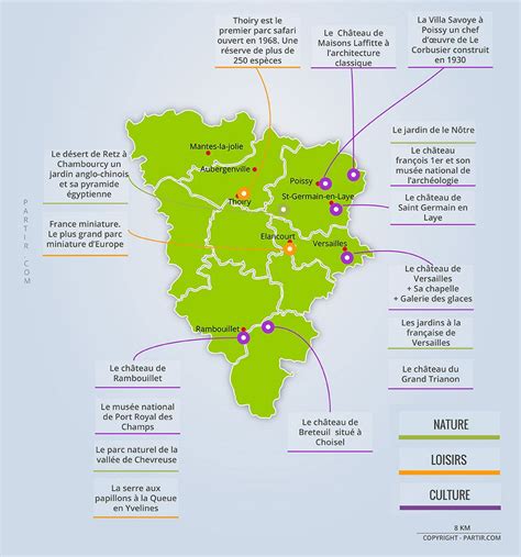 Carte des Yvelines mettant en évidence les principaux sites touristiques et le Poney Club Txiki