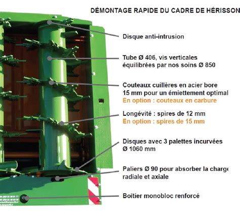 Détail des vis verticales et des couteaux HARDOX d'un épandeur à fumier