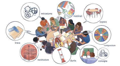Groupe d'enfants participant à une animation équestre à thème