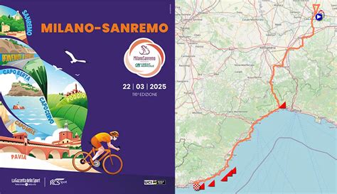 Carte du parcours de la Milan-Sanremo