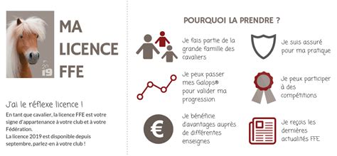 Cavalier recevant sa licence FFE