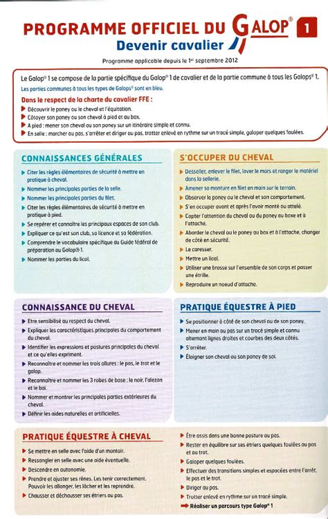 Exemple de dépliant FFE sur la sécurité à cheval