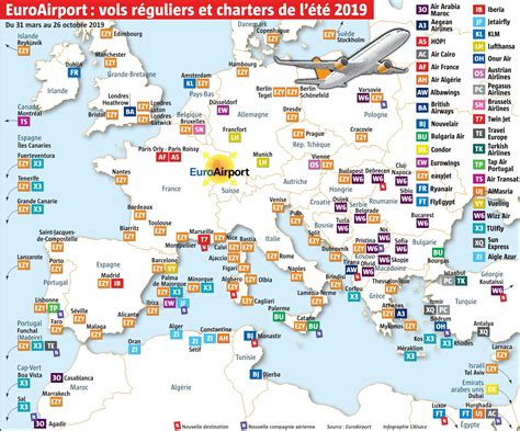 Carte des principales destinations desservies par l'EuroAirport