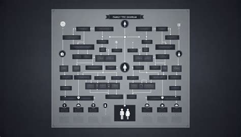 Diagramme généalogique simplifié d'un étalon Bois Margot