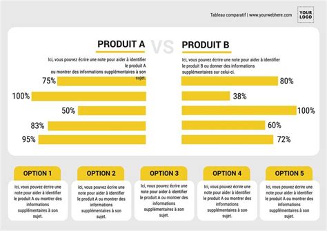 Diagramme comparatif MTP vs PCH