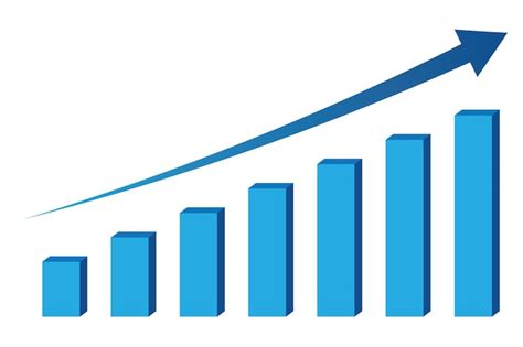Graphique montrant une augmentation des indicateurs économiques après une prise de pouvoir