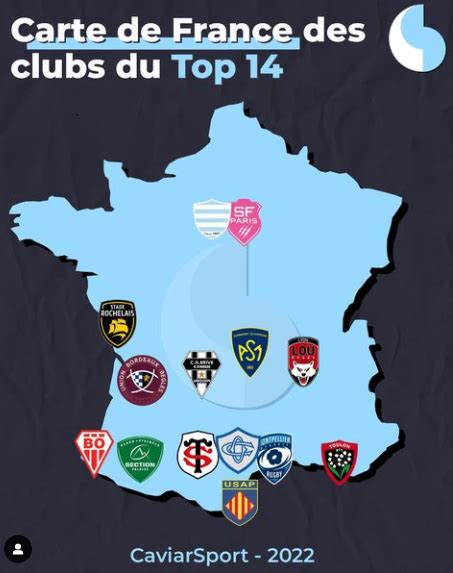 Carte des clubs du Top 14 en France