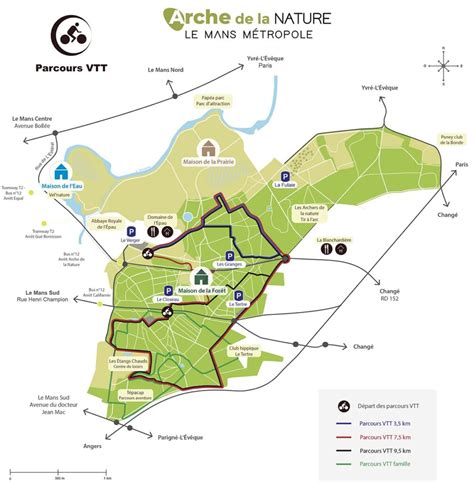 Carte des différents points d'intérêt de l'Arche de la Nature