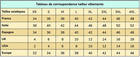 tableau comparatif des tailles de poneys à roulettes