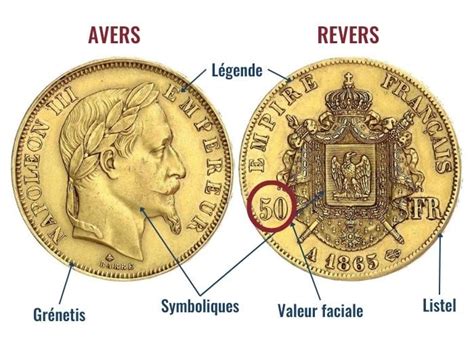 Illustration d'une pièce de monnaie en train d'être versée dans une main