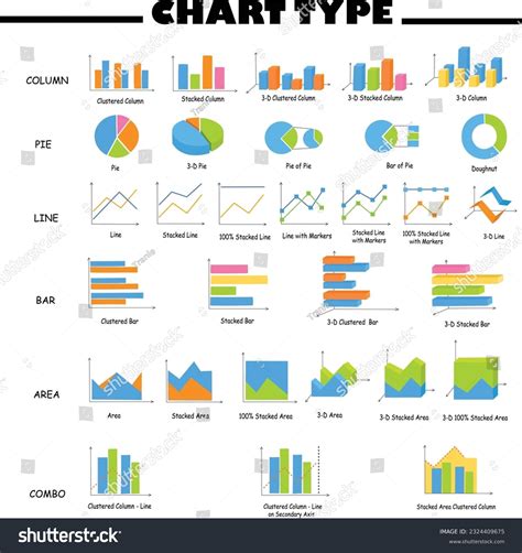 Graphique illustrant les différents types de courbes fébriles (continue, intermittente, rémittente)