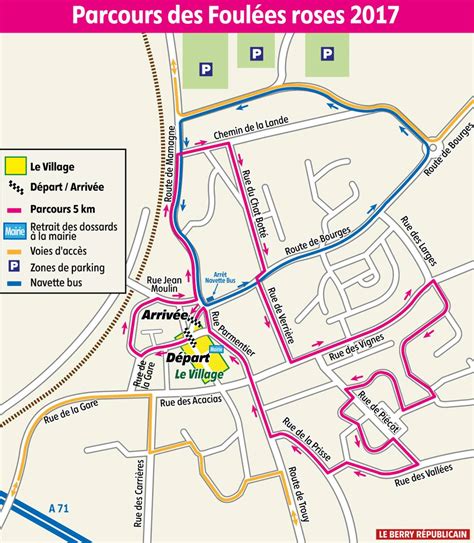 Carte schématique du parcours des Foulées Roses à Bourg-Achard