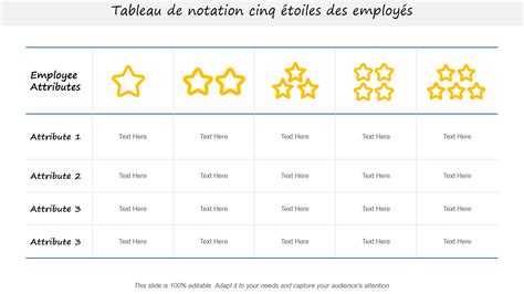 Icône d'étoiles pour les évaluations