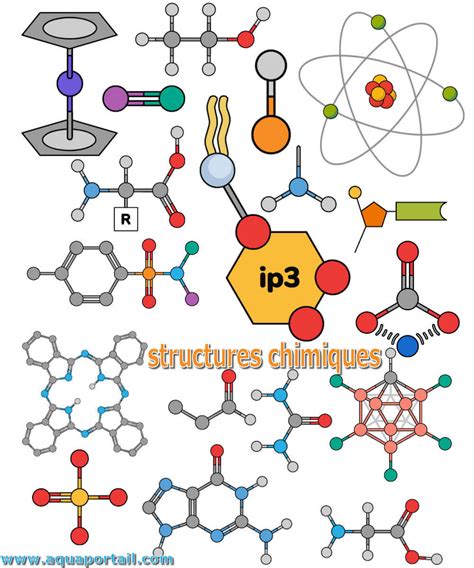 Structure chimique des bétalactamines