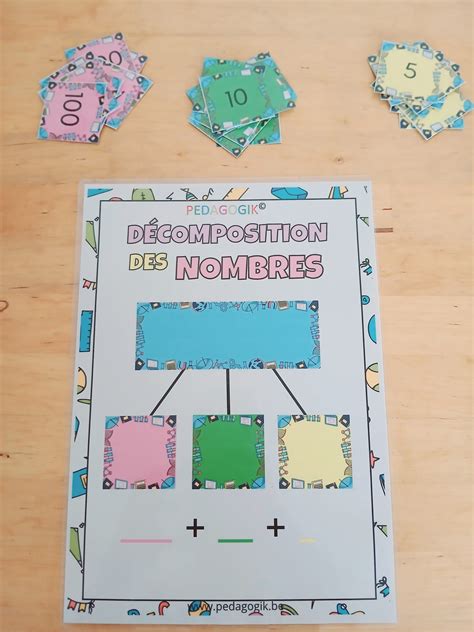 Diagramme illustrant la décomposition du mot 