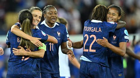 Composition probable équipe Islande féminine