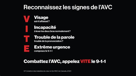 Illustration de l'acronyme VITE (FAST)