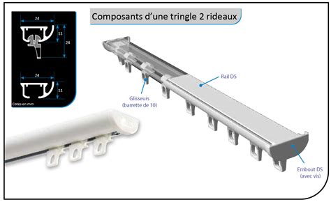 Exemple de rail DS blanc