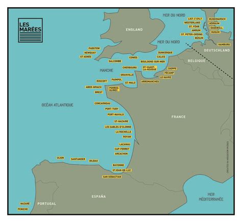 Carte des marées côtières