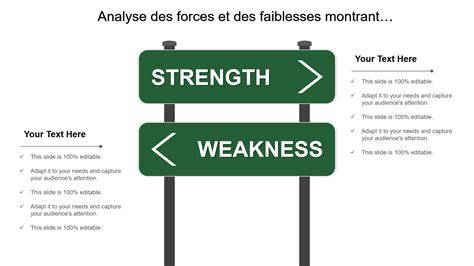 Schéma des forces et faiblesses des deux joueuses