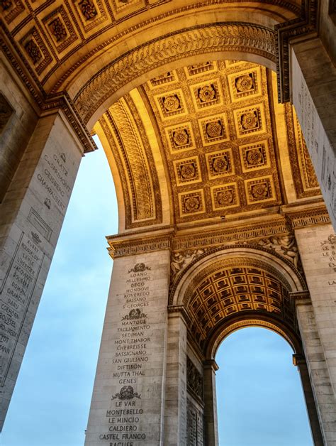 Généalogie de L'Arc de Triomphe