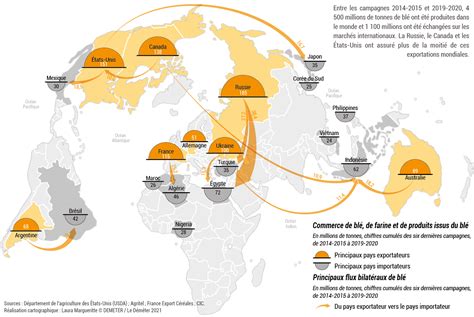 Carte du monde mettant en évidence les principaux centres de production de matériel équestre