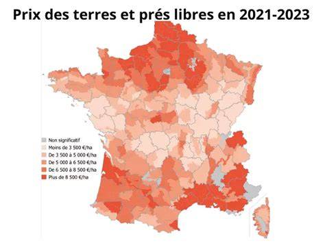 Graphique comparatif des prix des terres agricoles en France et au Vietnam
