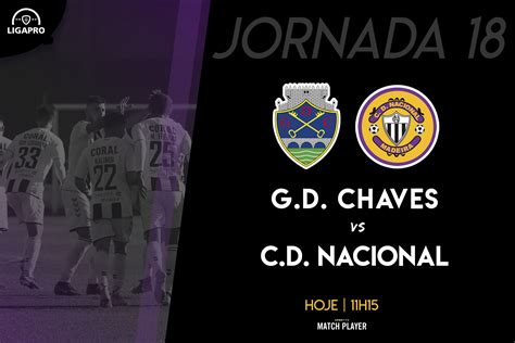 Statistiques des confrontations directes Chaves vs CD Nacional