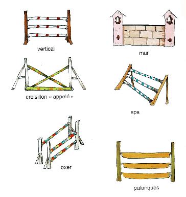 Un parcours de CSO avec différents types d'obstacles