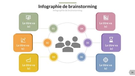 Infographie montrant les différentes significations de 