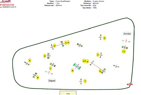 Plan d'un parcours de CSO avec numérotation des obstacles